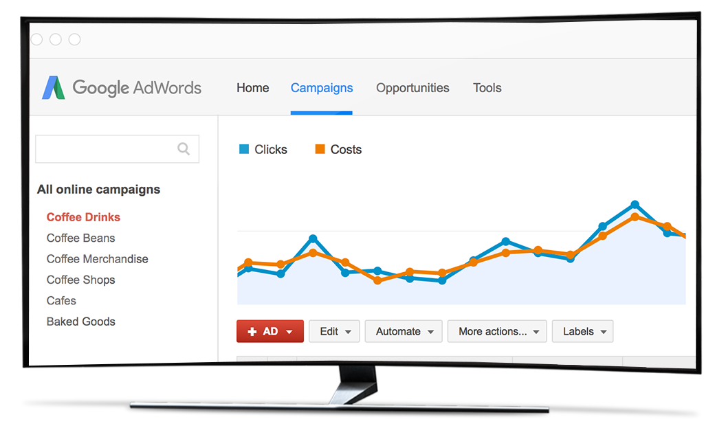 Scopethatgroup and Coke